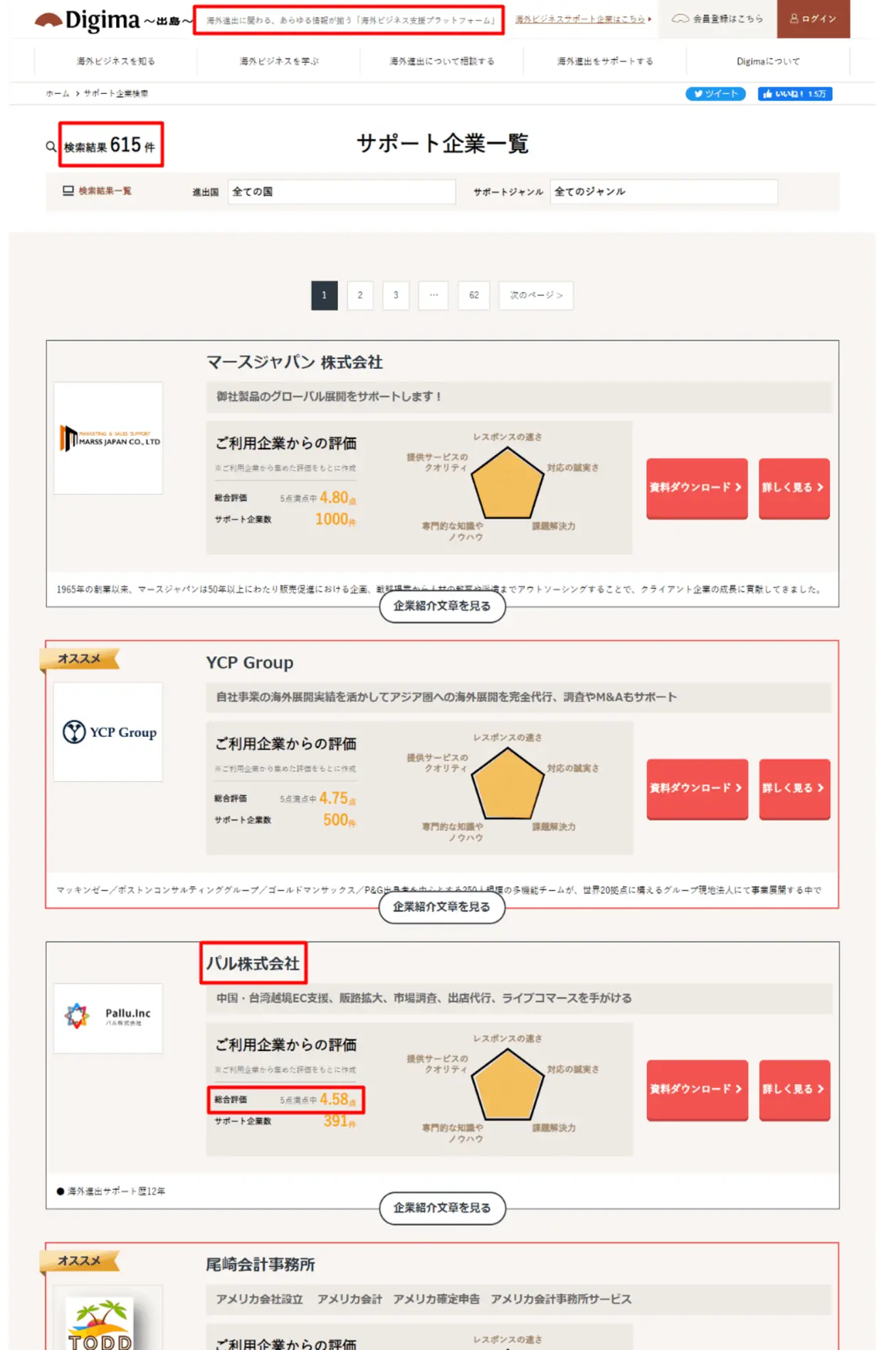 中国越境EC1位